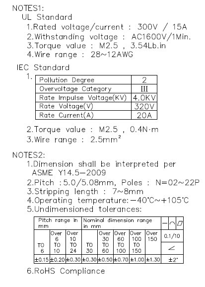 Phoenix Contact Pcb Connectors