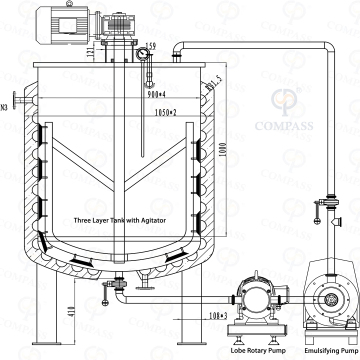 600L SS304 Sanitary Heater Three Layers Jacketed Mixing Tank with Insulation and Wall Scraper (380V 50HZ)