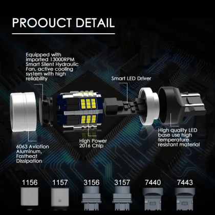 MiniSize Lighting CAN Bus 1200LM T20 7440 7443 LED Strobe Brake Lights Bulbs