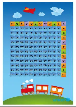 Plasticized Paper Braille Letter Posters