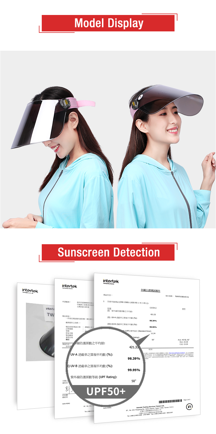 Brown Lens Transparent Plastic Sun Visor Cap Women Hat
