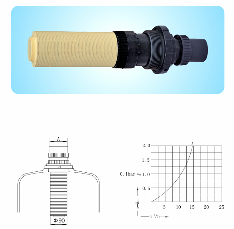 side mount top distributor