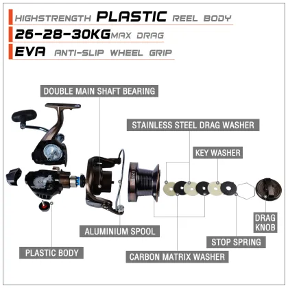 Hot Selling CTS All-Metal Spinning Wheel 14+1BB Left and Right Hand Interchangeable Tica Fishing Reel