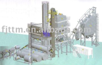 stationary asphalt mixing plant PLB Series