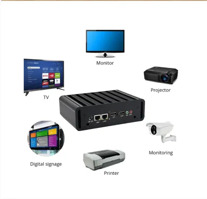 Advanced Mini PC with AMD Processor, Pfsense Firewall, Multi LAN Ports, and Windows 10