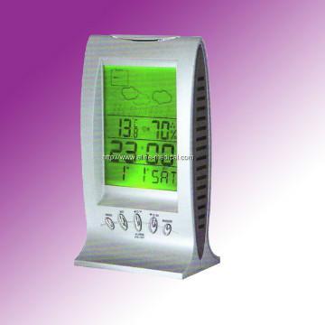Meteorological Thermometer hygrometer