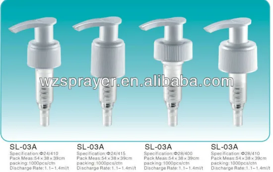 Left-Right Lock,ribbed closure Lotion Pump