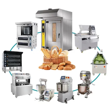 Shenzhen's Comprehensive Selection of Bakery Equipment: Prices, Full Sets, and Complete Industrial Baking Solutions