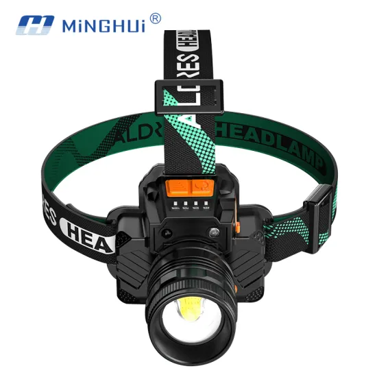 Rechargeable Zoom Head Lamp: High-Power USB LED Head Torch Light