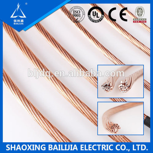 Copper Earth Conductor Cable