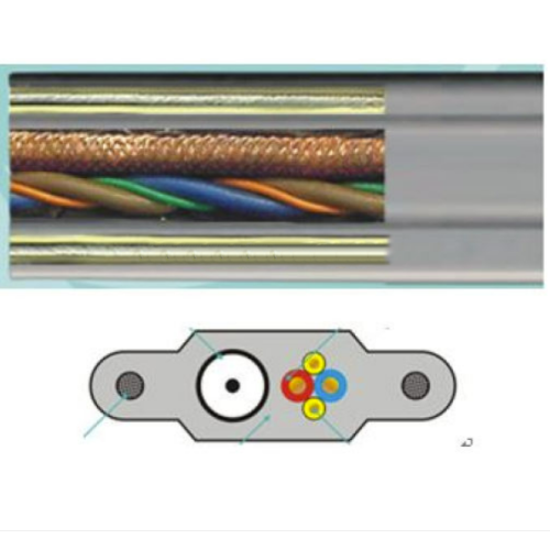 Elevator Flat Traveling Cables ≤4m/s