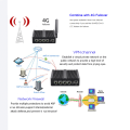 Quad Core J4125 4x2.5GBE NIC Firewall Gateway Router