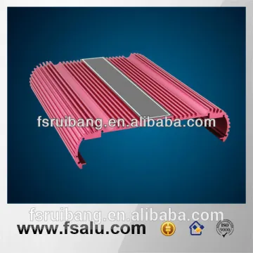 Guangdong aluminium extrusion profiles