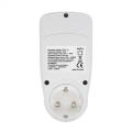 Electricity Usage Consumption Power Meter Socket