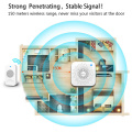 New Plug-in Wireless Doorbell
