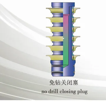 Factory No Drilling Mechanical Stage Cementer