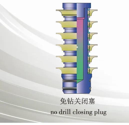 Factory No Drilling Mechanical Stage Cementer