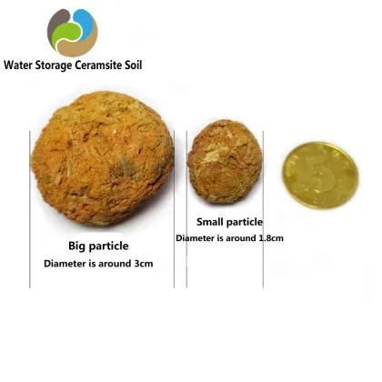Water Storage Ceramsite for Agricultural/Plants/Sponge city