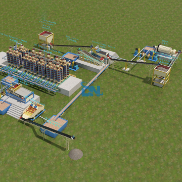 100 TPH Complete Set Mining Machinery for Quartz Processing Plant