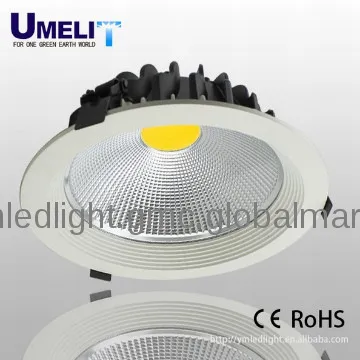 saa cob 15w downlight