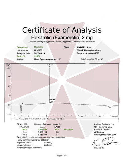 hexarelin dosage bodybuilding