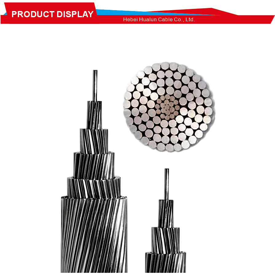 Heat Resistant Aluminum Alloy Conductor