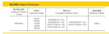Travel drives GFT60 T3 REDUCER