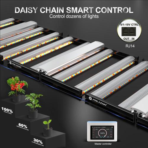 Full Spectrum Led Grow Light 4Bar