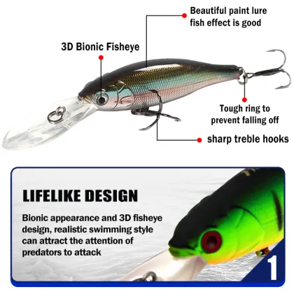 Devano Wholesale 90mm/7g Lucky Craft Minnow Fishing Lure - Japan Quality Freshwater & Saltwater Hard Plastic Lure