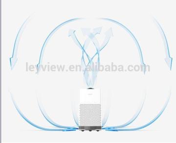 Wholesale Shenzhen multifunctional air freshner humidify &purify 2 in 1 ultrasonic detection air purifier