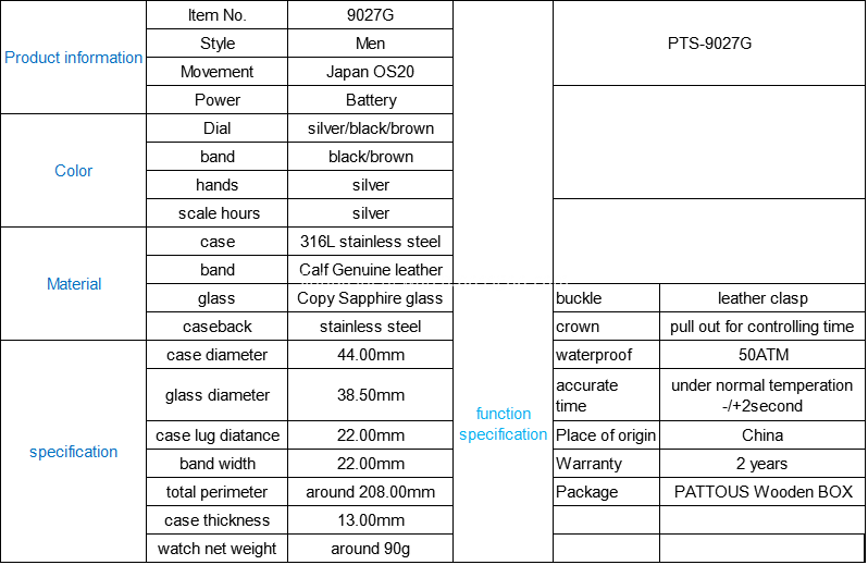 9027 Detail Specification