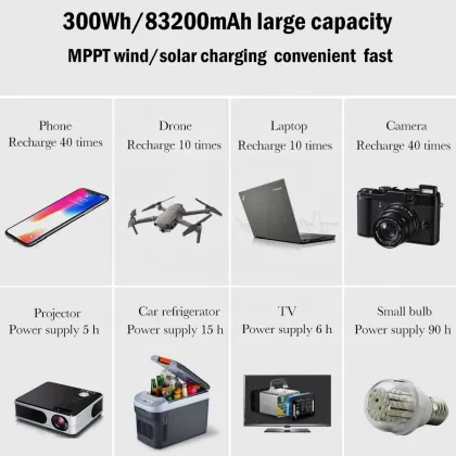 300W Portable Power Station Bank