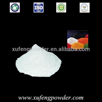 Calcium Carbonated filler Manufacturer