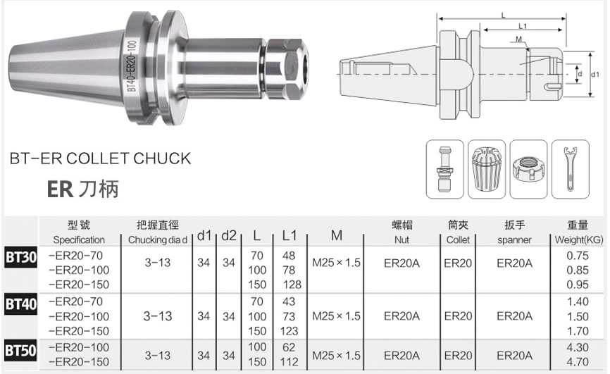 BT ER20 TOOL HOLDER