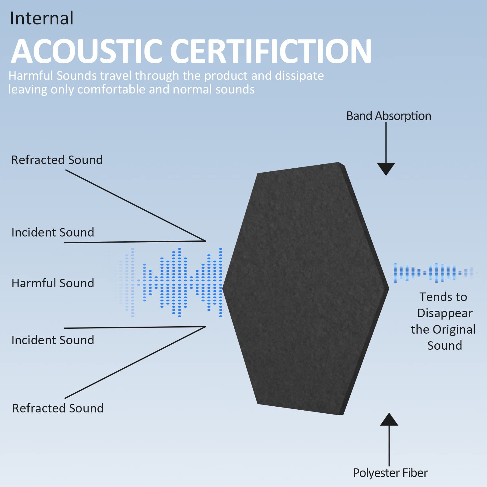 acoustic panel (4)