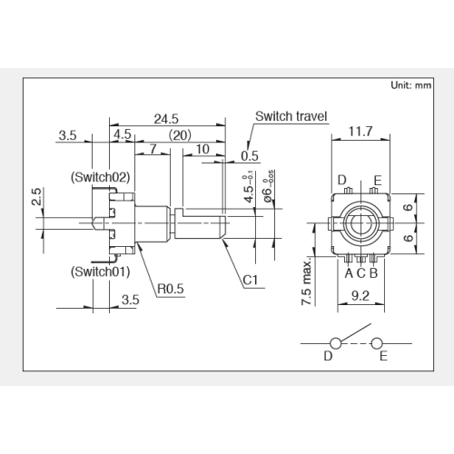 Ec11 serie Incrementele encoder