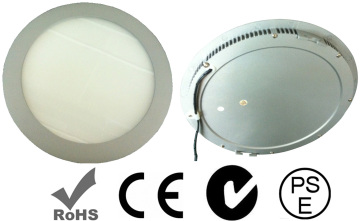 5W LED Panel Light (BL-PL-R4-5W)