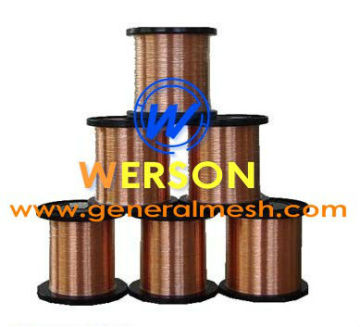 Copper Clad Aluminum Magnesium Wire
