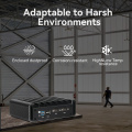 Xcy Intel Processor N100 Industrial PC