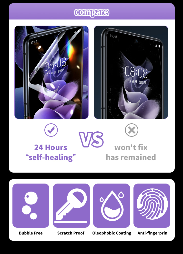 screen protector for filp 5