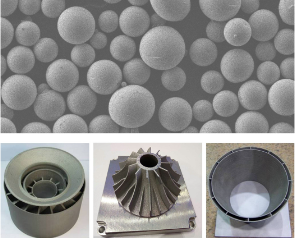 titanium powder for 3d printing