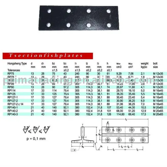 Tsection fishplates for elevator guide rail