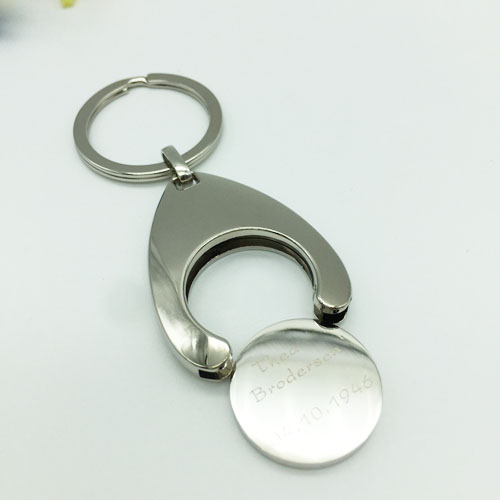 Trolley coin keyring