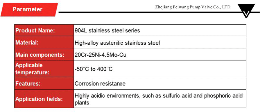 Stainless steel series-xiangqing2-FW007