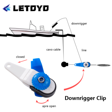 LETOYO Two-Size Blue Downrigger Clip: Adjustable Tension Fishing Release Tool