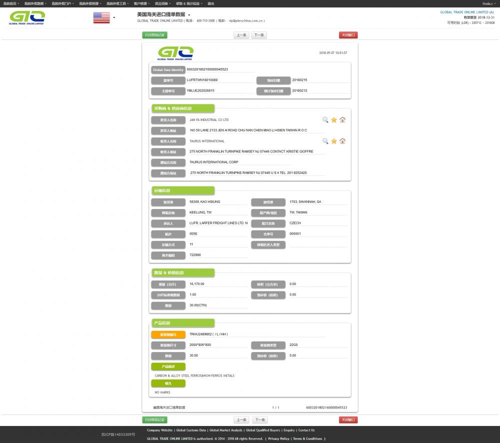 Carbon en legering staal VS import data