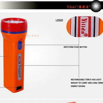 Torch Flashlight for Sale