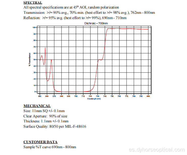 Divisor de haz dicroico 700 nm