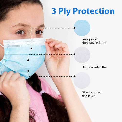 Medical 3Ply Breathable Protective Face Mask Children