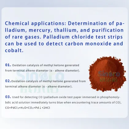 Palladium Chloride and Palladium Dioxide Properties and Uses